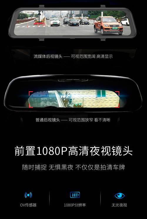 是一家研发,生产,销售为一体的科技公司,主营行车记录仪,车载蓝牙发射